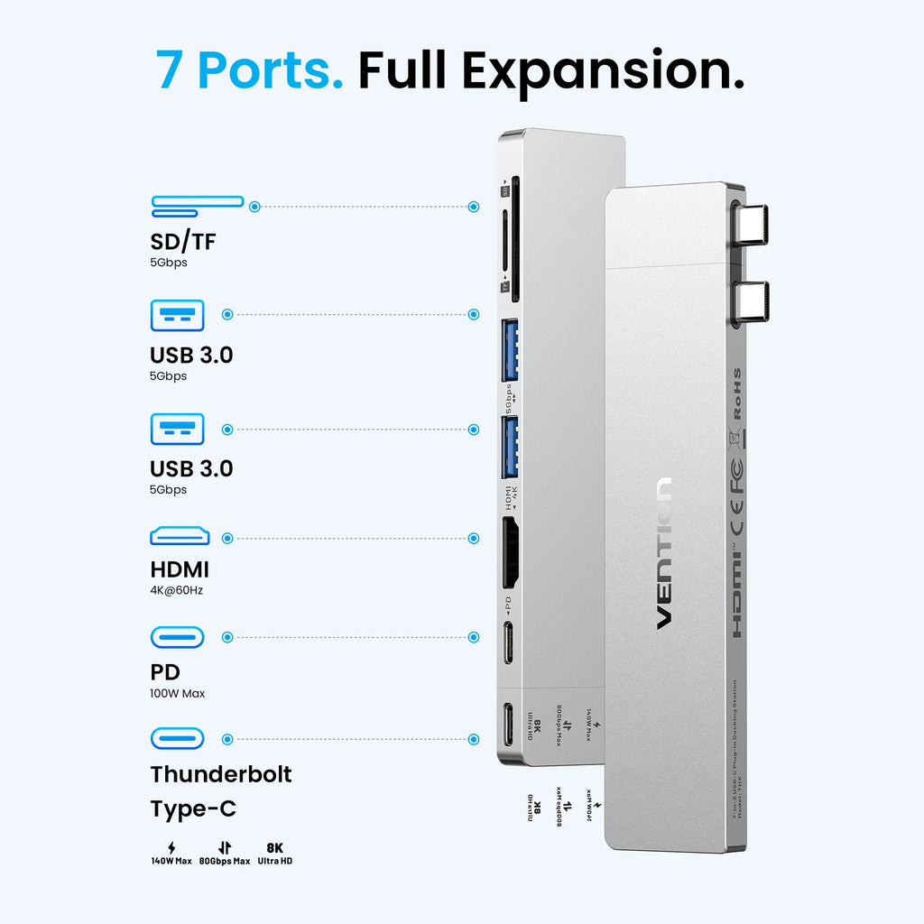Vention 7 in 2 USB C HUB Thunderbolt 4 80Gbps 8K for MacBook Pro Air USB 3.0 SD TF HDMI 4K60Hz Dock Station Splitter for Windows