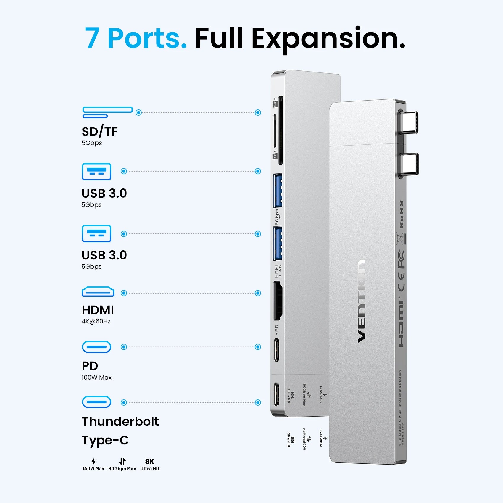 Vention 7 in 2 USB C HUB Thunderbolt 4 80Gbps 8K for MacBook Pro Air USB 3.0 SD TF HDMI 4K60Hz Dock Station Splitter for Windows