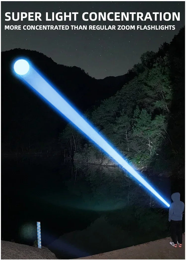 Super Bright LED Flashlight 3 Lighting Modes Built-in Battery Flashlights USB C Rechargeable Zoom Self Defensa Tactical Torch