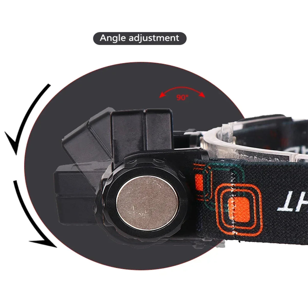 Super Bright LED Headlamp Rechargeable Waterproof Flashlight With XPE COB Beads And Tail Magnet Dual Light Sources Work Light
