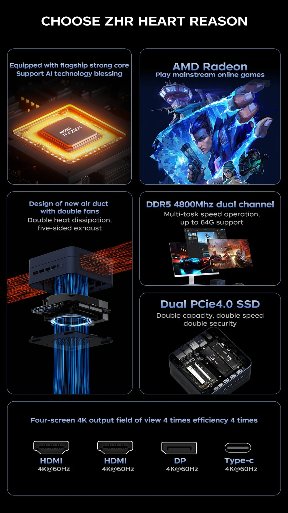 AittactXTexHoo MINI PC AMD R7 8745HS 7840HS 7735HS R5 6600H DDR5 NVMe Dual HDMI DP 4K Wifi6 WDesktop Gaming Computer