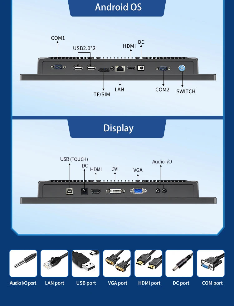 15.6 Inch All in One Capacitive Touch Screen PC Industrial Panel Computer