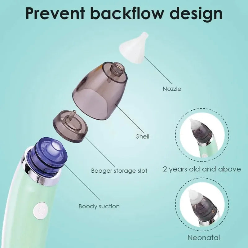 New Electric Baby Nasal Aspirator Electric Nose Cleaner Sniffling Equipment Safe Hygienic Nose Snot Cleaner For Newborns