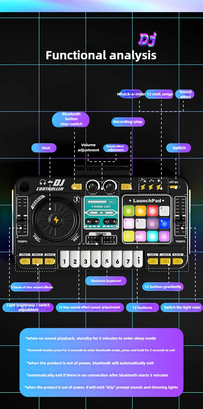 Kids Simulation DJ Mixer Controller Toys Multifunctional Music Effects Electronic Piano Keyboard Learning Birthday Gift Boy Girl