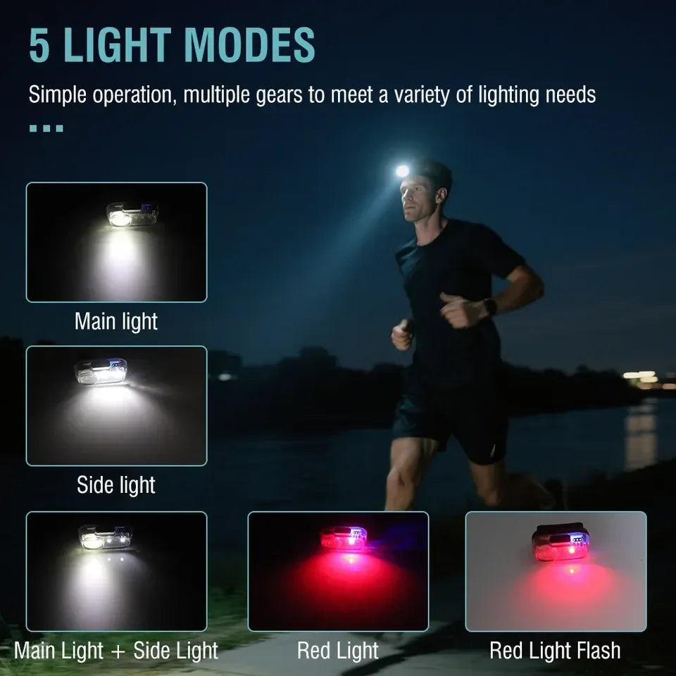 Powerful LED Induction Headlamp 5 Lighting Modes Type-C Charge Head Flashlight Outdoor Waterproof Camping Fishing Headlight