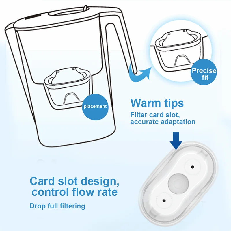 Household Filter Kettle 6 Filter Device Activated Carbon Water Purifier Filter Cartridges Replacement Non-toxic Wate Filter 3.6L