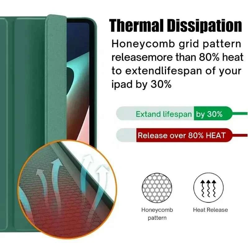 Trifold Tablet Cases for Redmi Pad SE 11 2023 for Xiaomi MiPad 5 Pro 11"  miPad 6 Pro Pad 7 Pro 11.2 Redmi Pad 2 2025 Flip Case