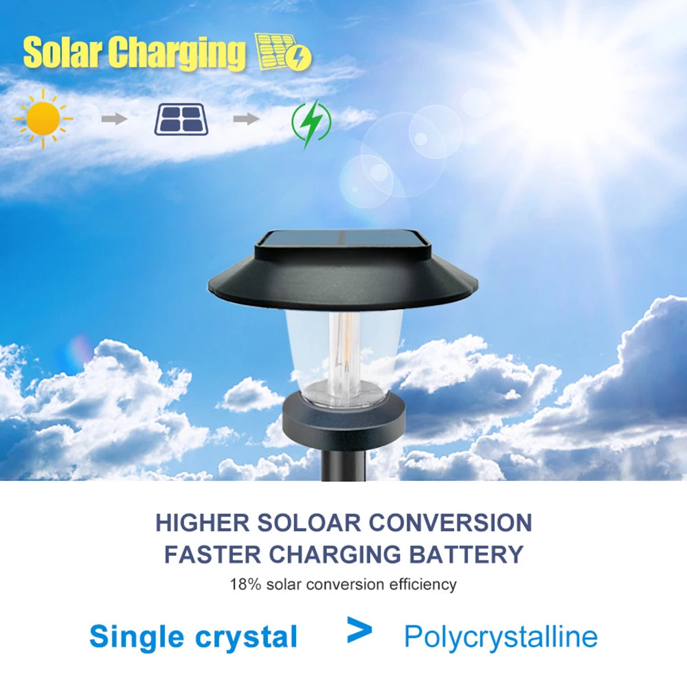 LED Bright Solar Landscape Pathway Lighting Outdoor Waterproof 3 Modes Solar Garden Lights for Yard Path Walkway Lawn Decoration