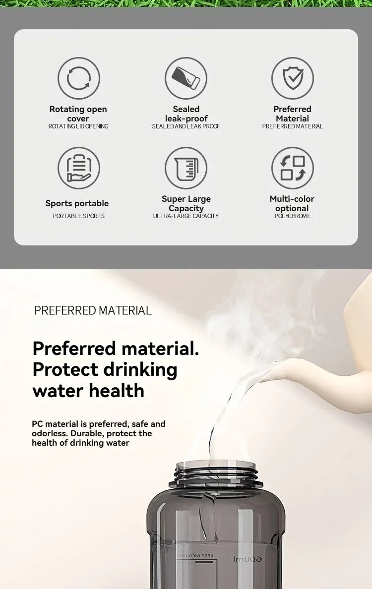 Large-capacity portable water bottle, made of high-transparency, drop-resistant PC material, with a leak-proof handle.