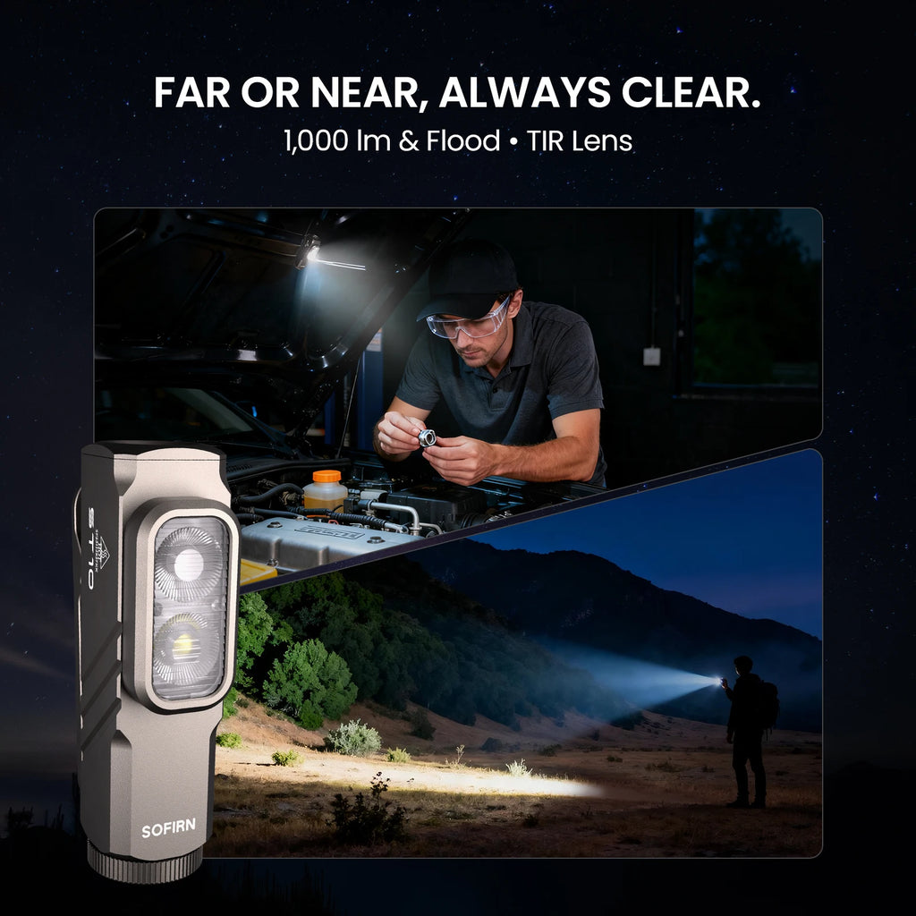 SOFIRN ST10 1000lm Mini Clamp Flashlight 144m 7000K LED Light 14500 USB C Rechargeable White&Red Lamp IPX6 with Magnetic Tailcap