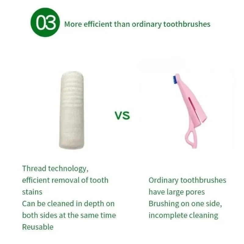 24/12pcs Pet Two-finger Brushing Finger Cots Remove Tartar Cochlear Clean for Cat Dog Toothbrush Oral Care Finger Cover Pet Care