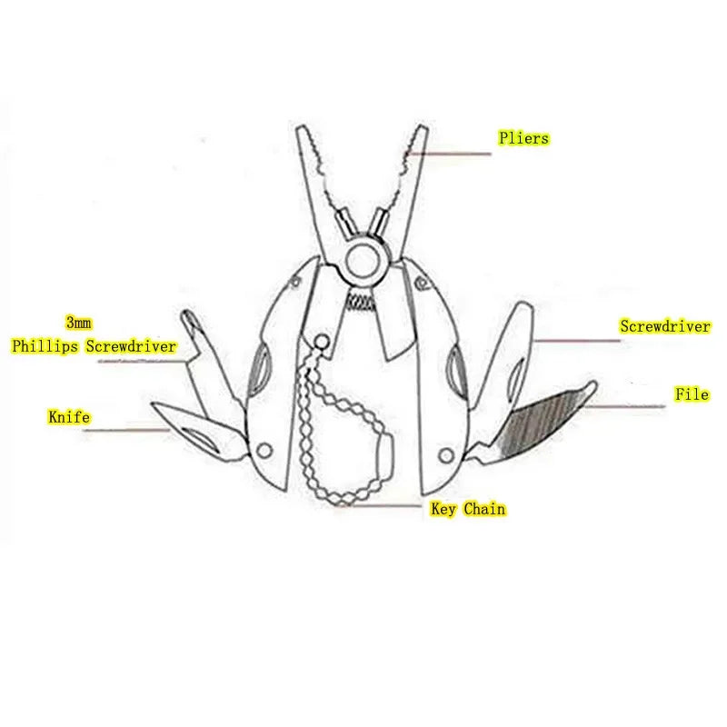 Multitool Folding Pliers Stainless Steel Keychain EDC Tool with Knife Screwdriver for Outdoor Camping Survival Emergency Kit
