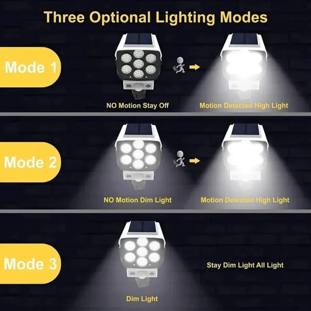 Outdoor Solar Motion Sensor Flood Light With Camera
