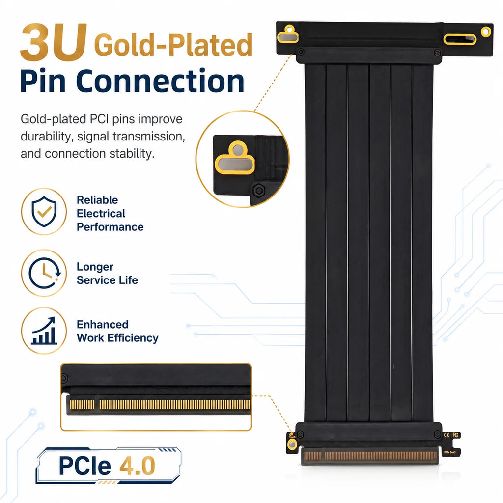 PCI Express 3.0/4.0 x16 to x16 Gen 4 GPU Double Reverse Graphics Card  Extension Cable Riser Card For ITX gold-plated Connector