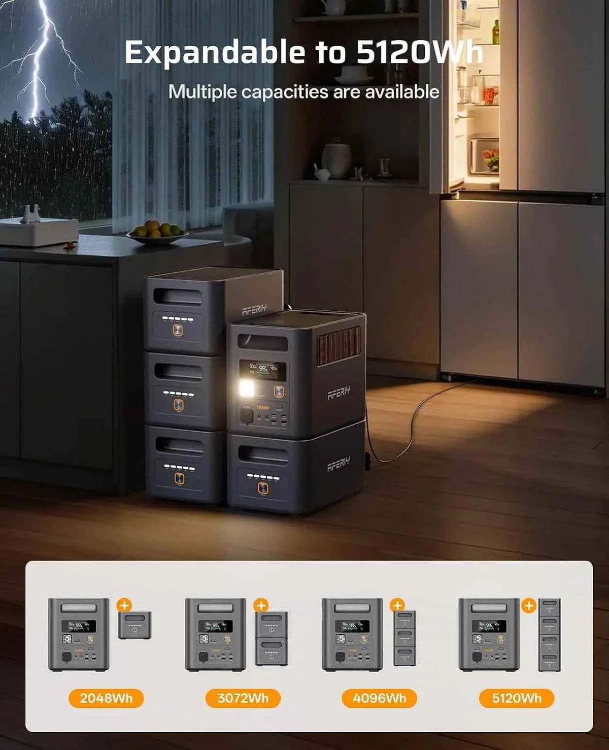 Portable Power Station 2048Wh – Expandable 5120Wh Backup