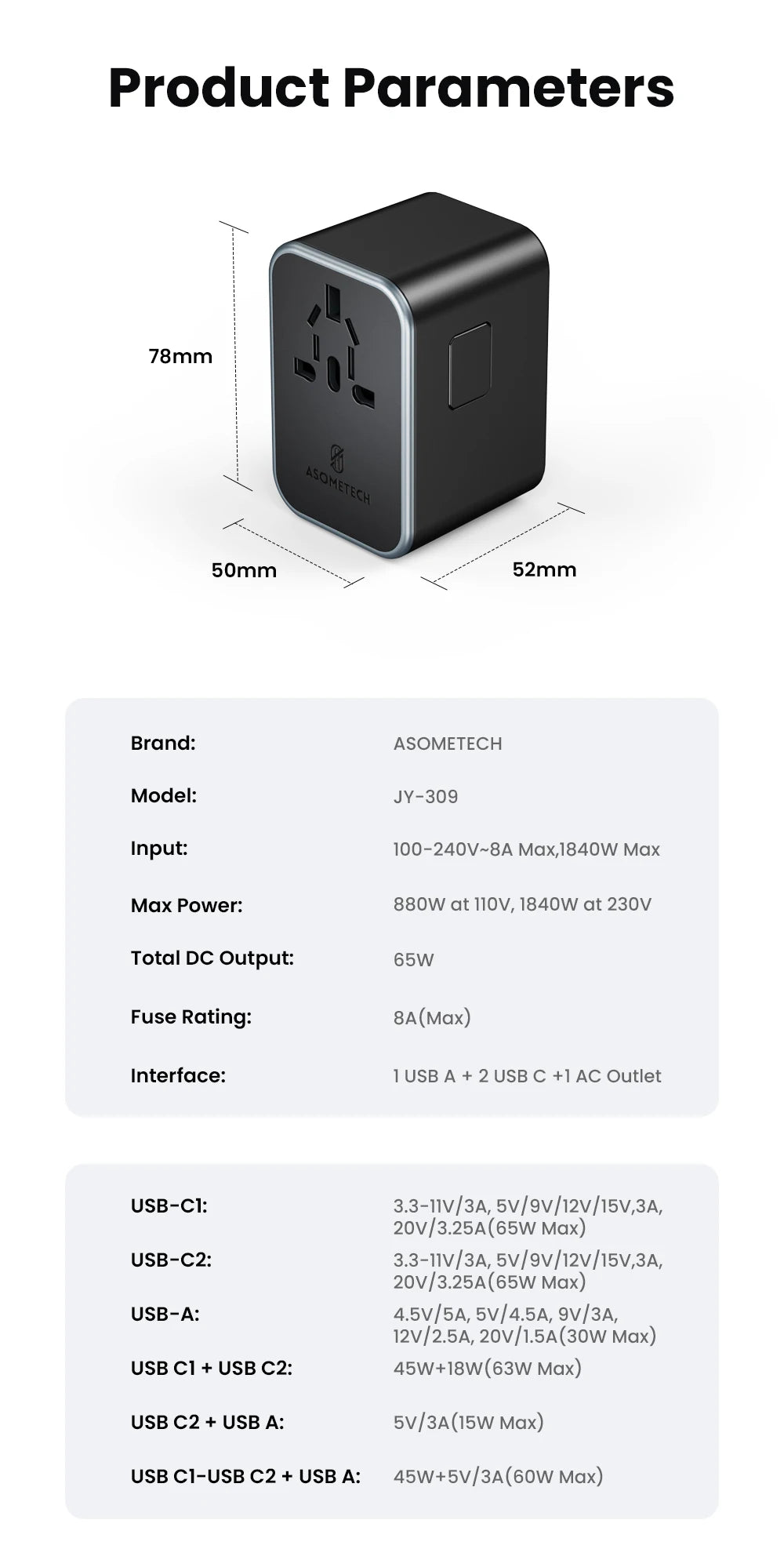 ASOMETECH 65W GaN International Travel Adapter PD3.0 QC3.0 PPS 3 USB GaN Fast Charging Adapter with EU AU US UK Plug for Travel