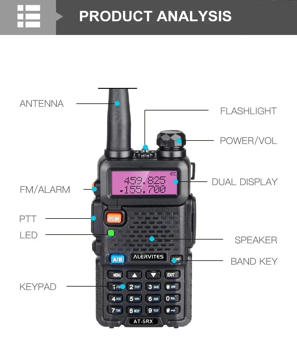 Dual-Band Portable Two-Way Radios – Long-Range 5W Set