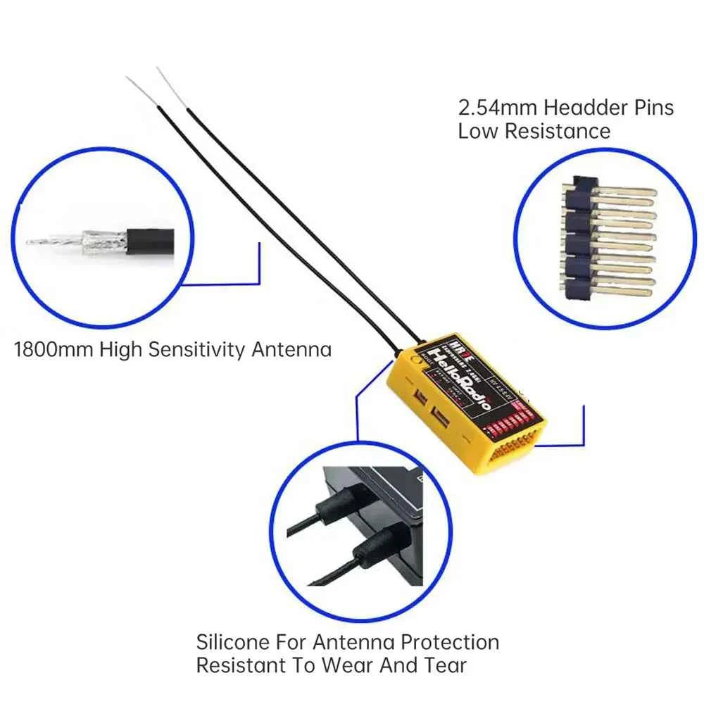 HelloRadio HR7E ELRS PWM 7CH Receiver - 2.4G for Fixed Wing Aircraft, Remote Control Drones and Model Airplanes