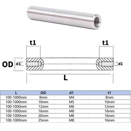 2PCS linear shaft Length100-1000mm OD8/10/12/16/20/25mm with two ends of M4/M5/M6/M8 thread hole depth of 8-16mm Chromed Harden