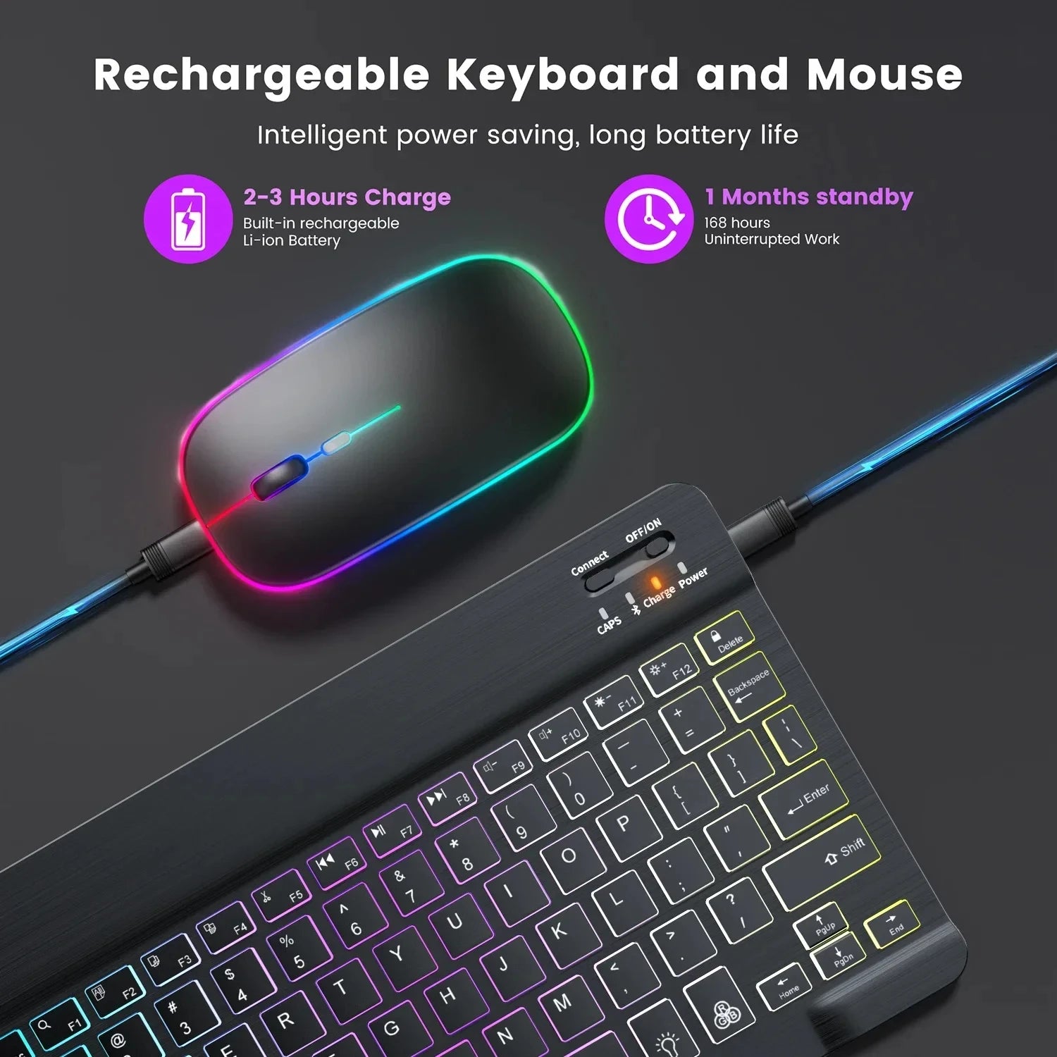 Mini Backlit RGB 10inch Bluetooth Keyboard Wireless Mouse Rechargeable for Spanish Russian Hebrew Korean French Arabic Portugal