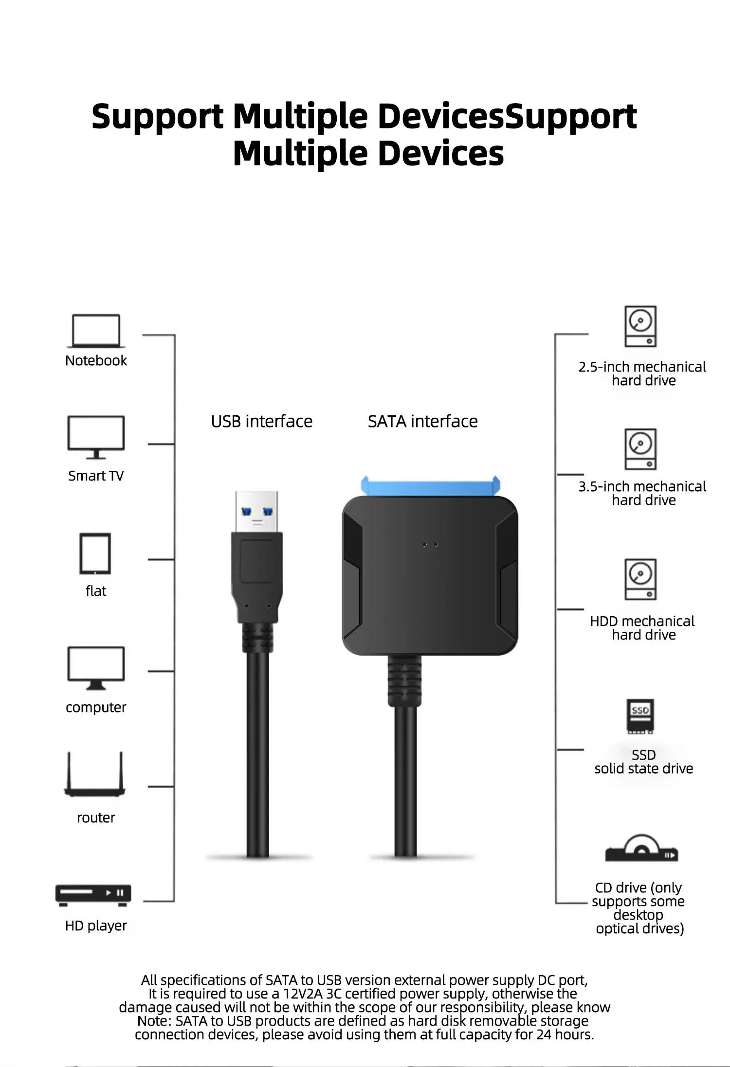 TEUCER SATA to USB 3.0 Cable USB to SATA Hard Drive Adapter Converter for 2.5" 3.5" SSD HDD Hard Drive Disk with Power Adapter