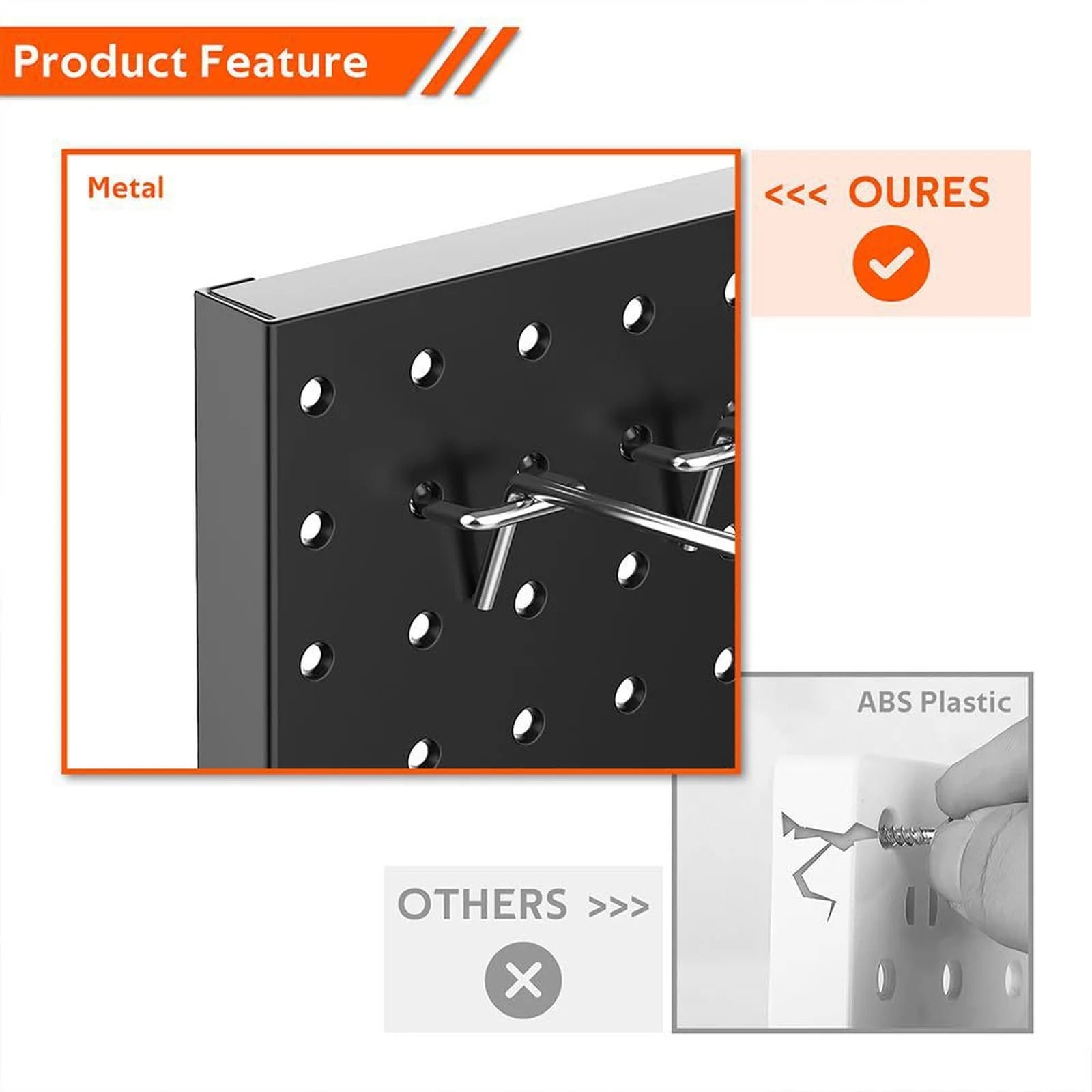 Metal Storage Hardware Tool Wall-mounted Board Tools Packaging Board DIY Multifunction Strong Bearing Capacity Professional Tool