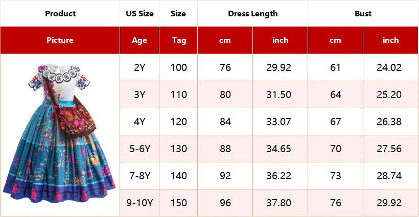 Mirabel Princess Dress For Girls Halloween Cosplay Encanto Costume Kids Birthday Gift Party Dress With Bag Girls Evening Dress