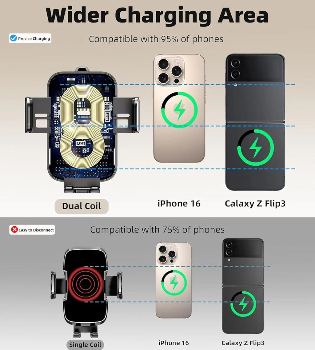 15W Car Phone Holder Wireless Car Charger Dual Coil Dash Vent Windshield Auto Clamping Charging Phone Holders for iPhone S24/S23