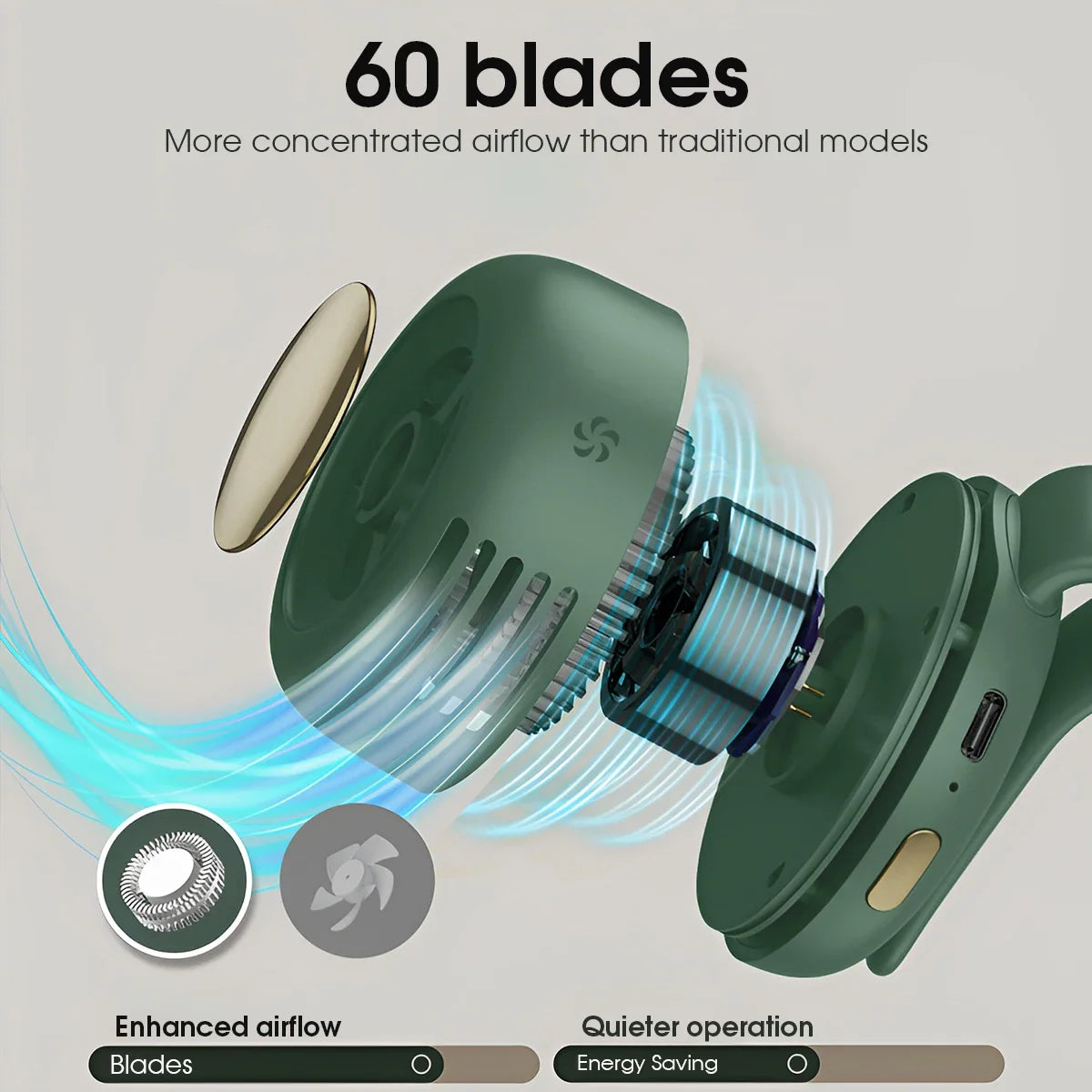 Hands Free Waist Clip Fan 900mAh 3 Speeds Bladeless USB Rechargeable Portable Personal Cooling for Outdoor Sport Travel