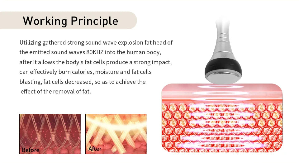 3IN1 40K Ultrasound Radiofrequency Beauty Device Massage for Shaping Tighten the Skin Burn Fat Anti-aging Whitening Beauty Tools