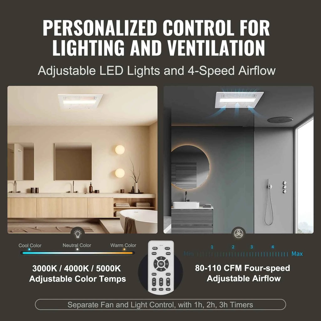 SucceBuy Bathroom Exhaust Fan 80/110CFM High-Efficiency Ventilation 1.5sones Low Noise Operation Energy-Saving Bathroom Ceiling