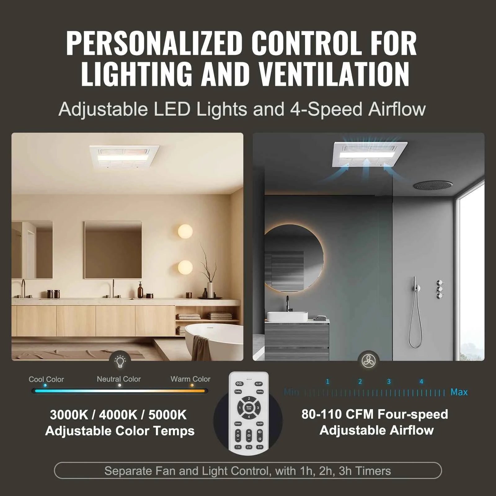 SucceBuy Bathroom Exhaust Fan 80/110CFM High-Efficiency Ventilation 1.5sones Low Noise Operation Energy-Saving Bathroom Ceiling