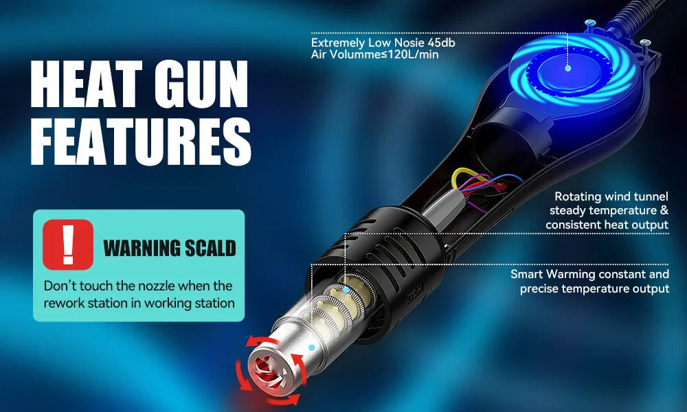 YIHUA 995D+SMD Soldering Station With Pluggable Hot Air Gun Soldering iron BGA Rework Station Phone Repair Welding Station