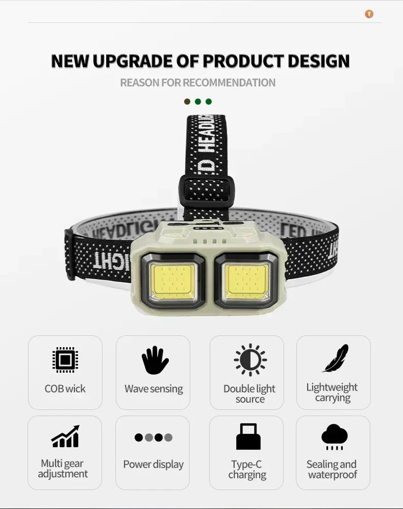 Powerful LED Induction Headlamp 4 Lighting Modes Type-C Charge Head Flashlight Outdoor Waterproof Camping Fishing Headlight