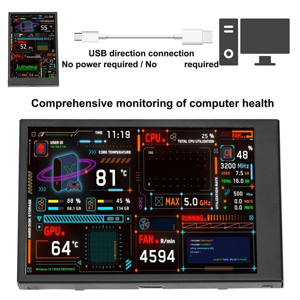 3.5in Computer Temp Monitor Dual USB Port IPS Mini Display CPU Data Monitor with Visual Theme Editor for GPU RAM HDD