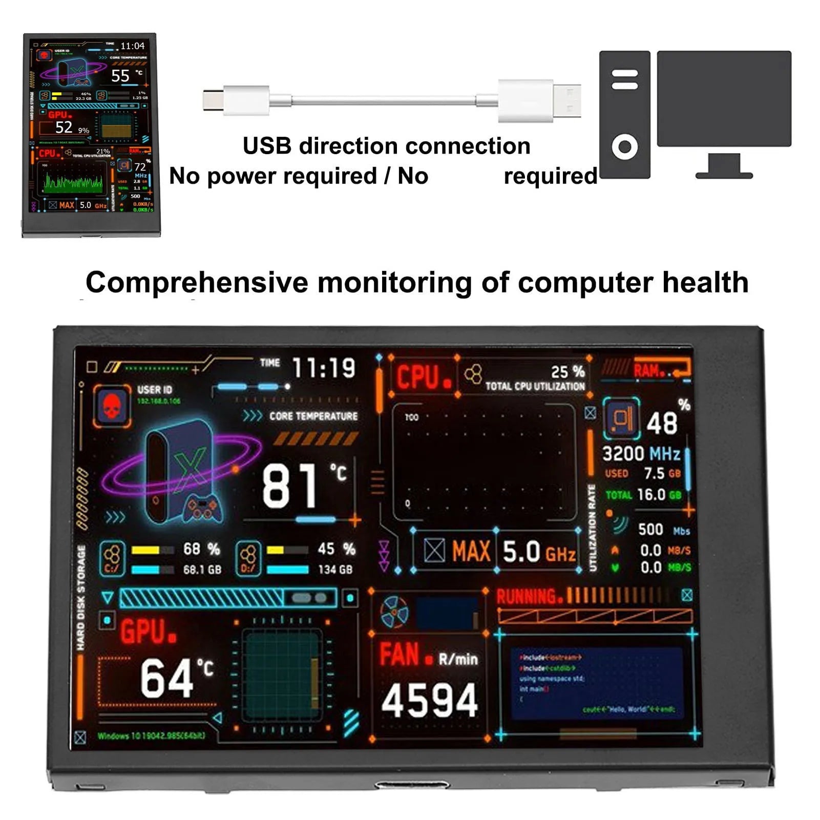 3.5in Computer Temp Monitor Dual USB Port IPS Mini Display CPU Data Monitor with Visual Theme Editor for GPU RAM HDD