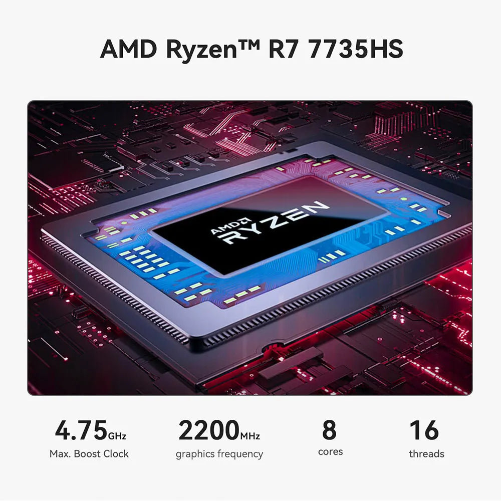 Beelink Ryzen 7 SER5 MAX 6800U SER5 MAX 7735HS 6800U Mini PC AMD DDR4 24GB RAM 500GB 24G1T SSD WiFi6 4K Desktop Computer