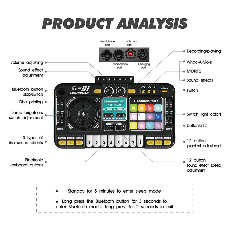 Kids Simulation DJ Mixer Controller Toys Multifunctional Music Effects Electronic Piano Keyboard Learning Birthday Gift Boy Girl
