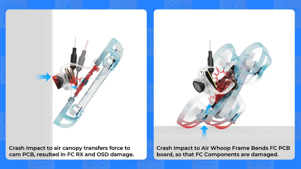 BETAFPV Air65 II Brushless Whoop Quadcopter Champion Racing,and Freestyle 65mm Micro Whoop