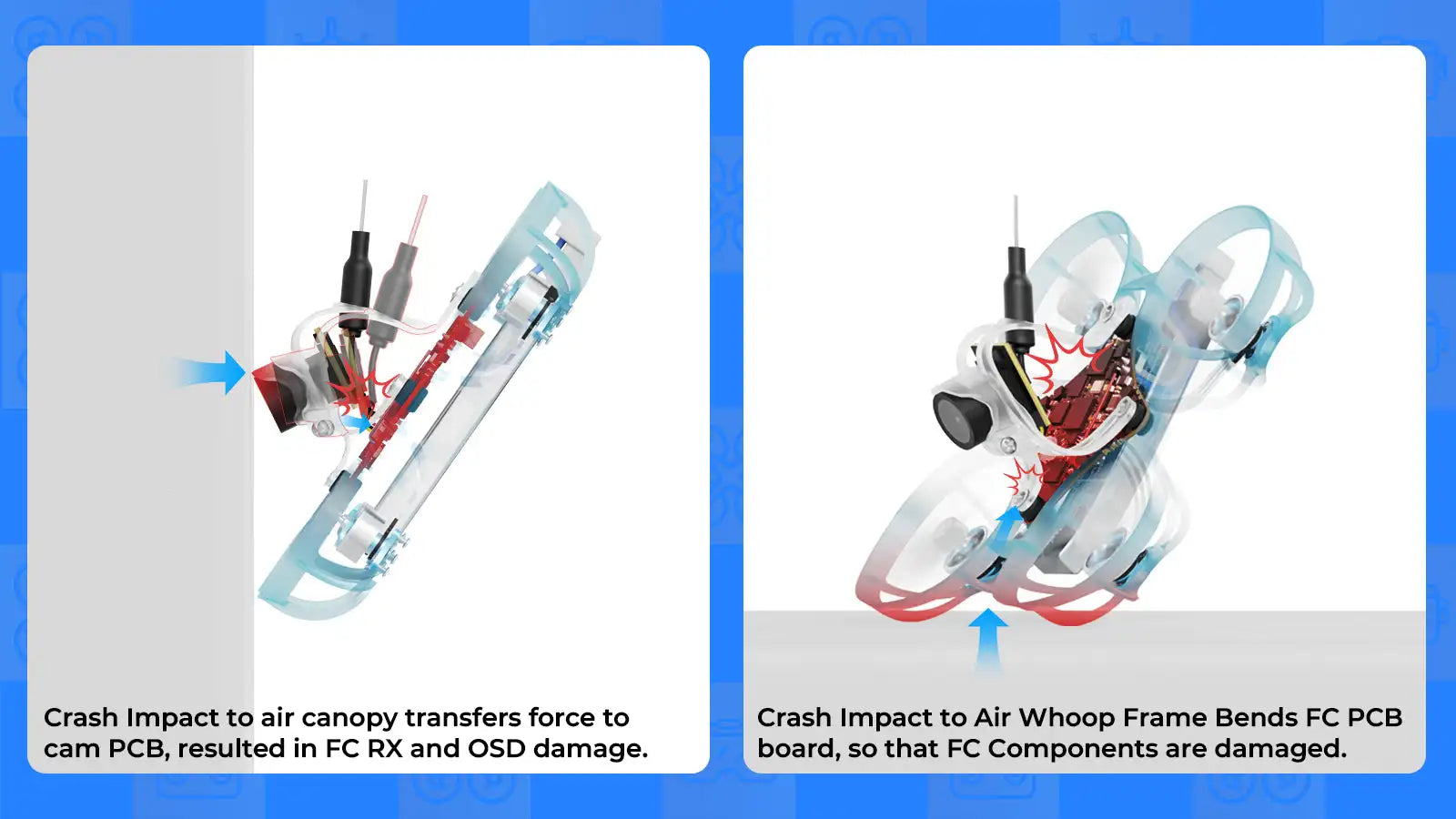 BETAFPV Air65 II Brushless Whoop Quadcopter Champion Racing,and Freestyle 65mm Micro Whoop