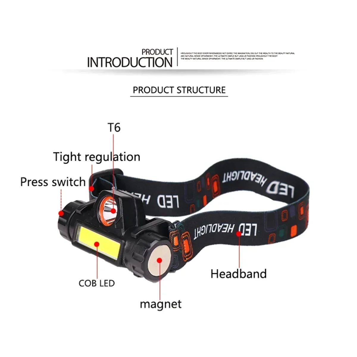 Super Bright LED Headlamp Rechargeable Waterproof Flashlight With XPE COB Beads And Tail Magnet Dual Light Sources Work Light