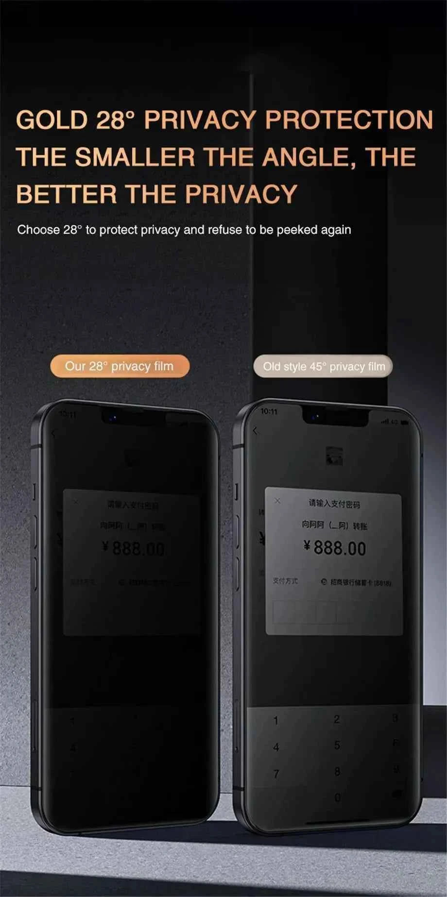 1-5Pcs Anti-Spy Tempered Glass For IPhone 15 14 13 12 11 Pro Max Full Cover Privacy Screen Protector For IPhone 13 14 15 Glass