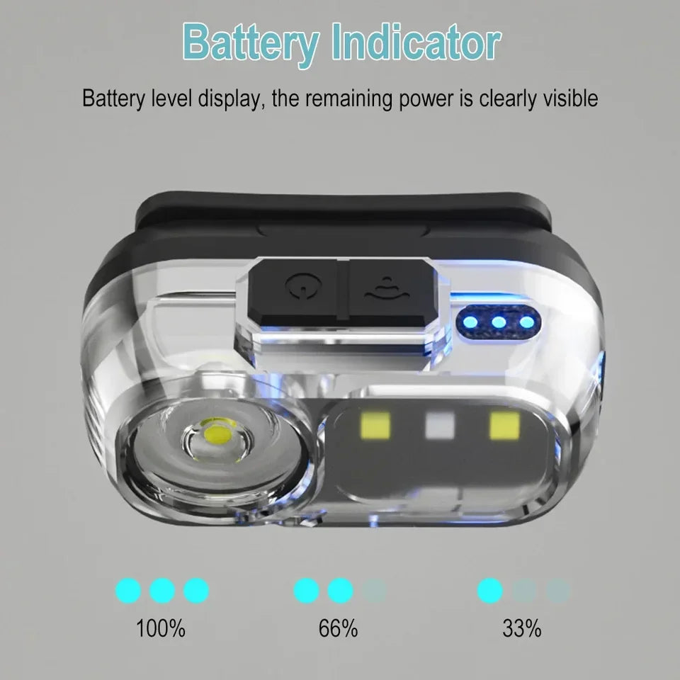 Powerful LED Induction Headlamp 5 Lighting Modes Type-C Charge Head Flashlight Outdoor Waterproof Camping Fishing Headlight