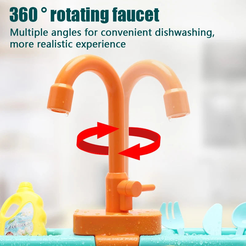 Kids Kitchen Sink Toys Simulation Electric Dishwasher Mini Kitchen Food Pretend Play House Toy Set Children Role Play Girl Toys