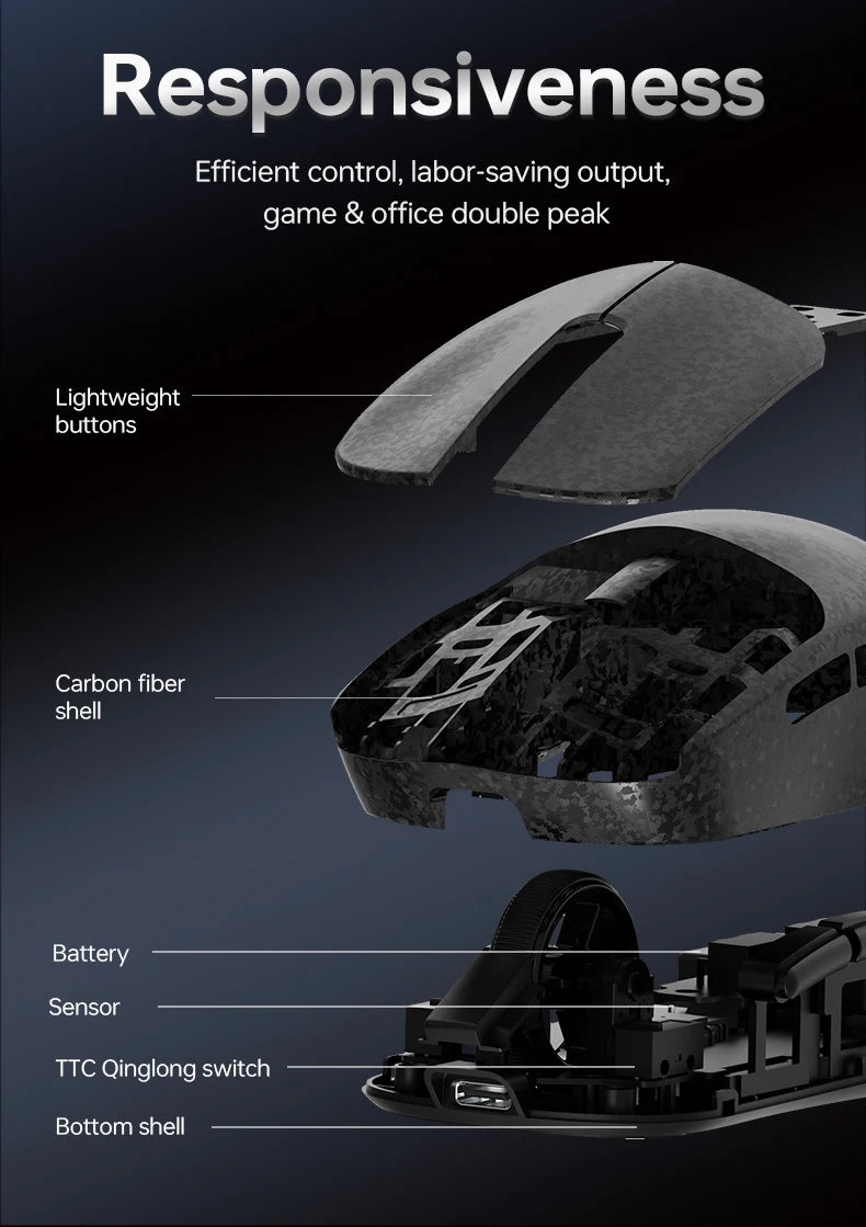 AJAZZ AJ199/AI Three-Mode Gaming Mouse 24000DPI/PAW3311 Sensor/Carbon Fiber Ultra-Thin Design /2.4G+ Bluetooth 5.0+ Wired Mouse