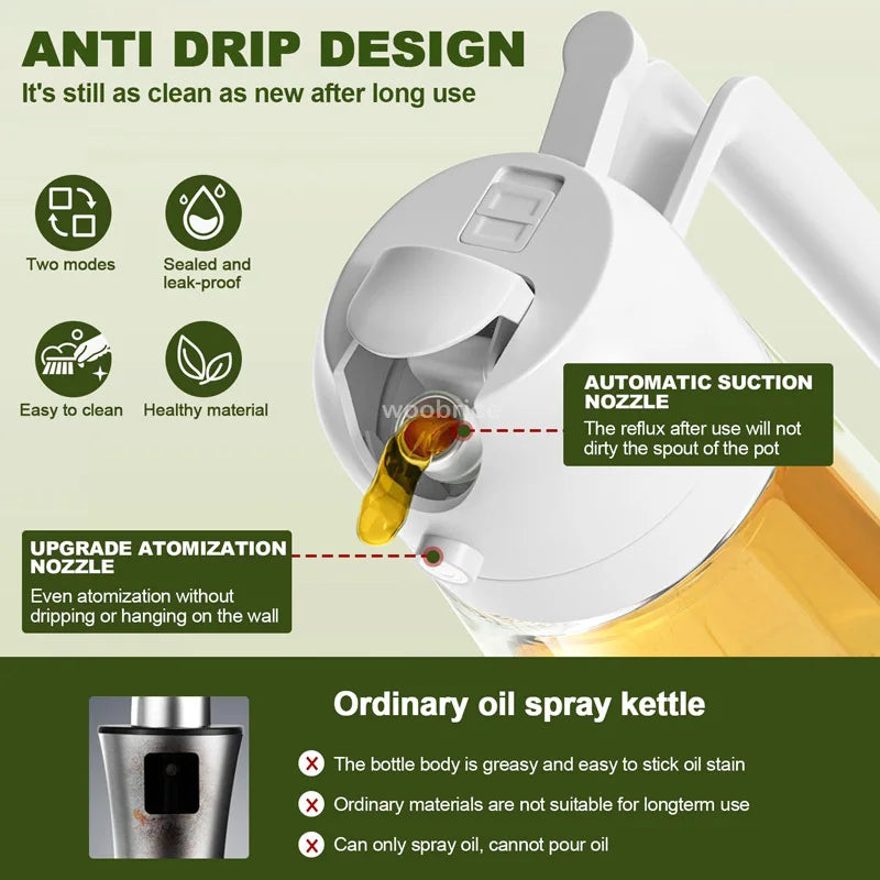2-in-1 Plastic Oil Dispenser Sprayer 16oz Leakproof Olive Oil Bottle for Cooking Air Fryer BBQ  Picnic Kitchen Tools