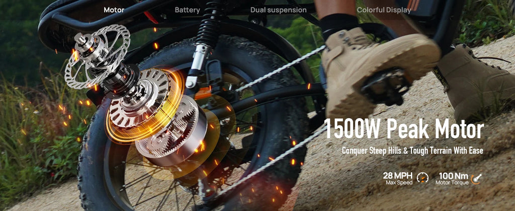 URLIFE T2 1500W E-Bike 48V 15.6Ah Battery 28MPH 100Mi Range 20X4" Fat Tire Free Shipping