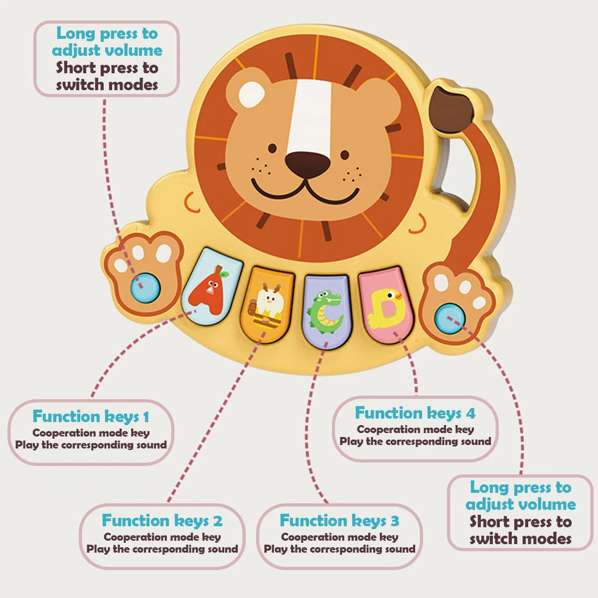 Kids Electronic Piano Toy Learning Music Animal Enlightenment Baby Toys Multifunctional Electronic Musical Instrument Toy Gifts