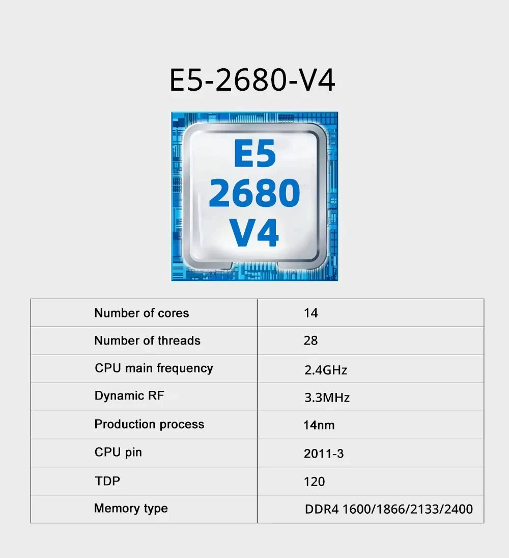 SOYO X99 Motherboard Set Kit With Intel LGA2011-3 Xeon E5 2680 V4 and DDR4 16GB (2*8GB) 2133MHz Dual Channel RAM M.2 NVME