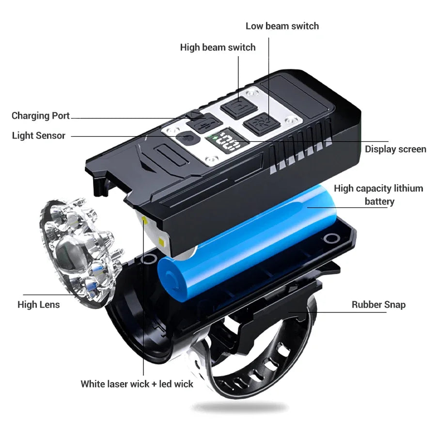 9 LED Bicycle Headlight Portable Rechargeable Bright Front Bike Lamp Ultralight Handlebar Lights Waterproof Cycling Flashlight